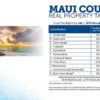 Maui County 2018-2019 Real Property Tax Rates Property Tax Rates_Maui_18-19 SA_SM