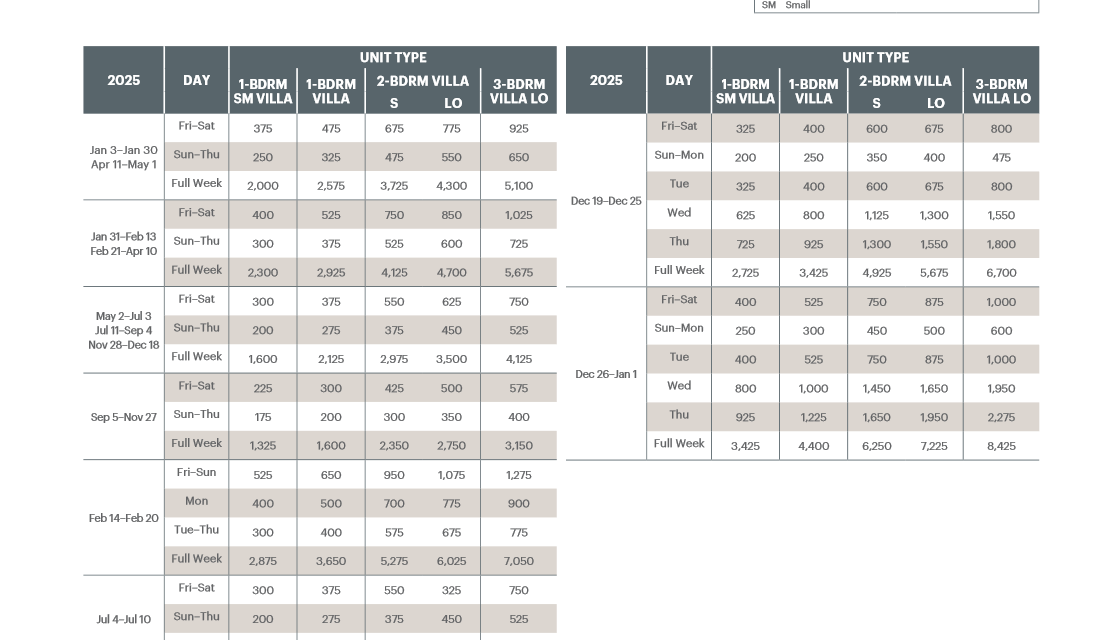 Harborside Resort at Atlantis Abound Points Chart 2024 – 2025