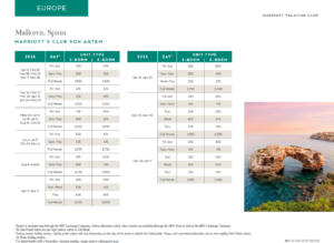 Marriott Club Son Antem Points Chart 2024 – 2025 | Advantage Vacation