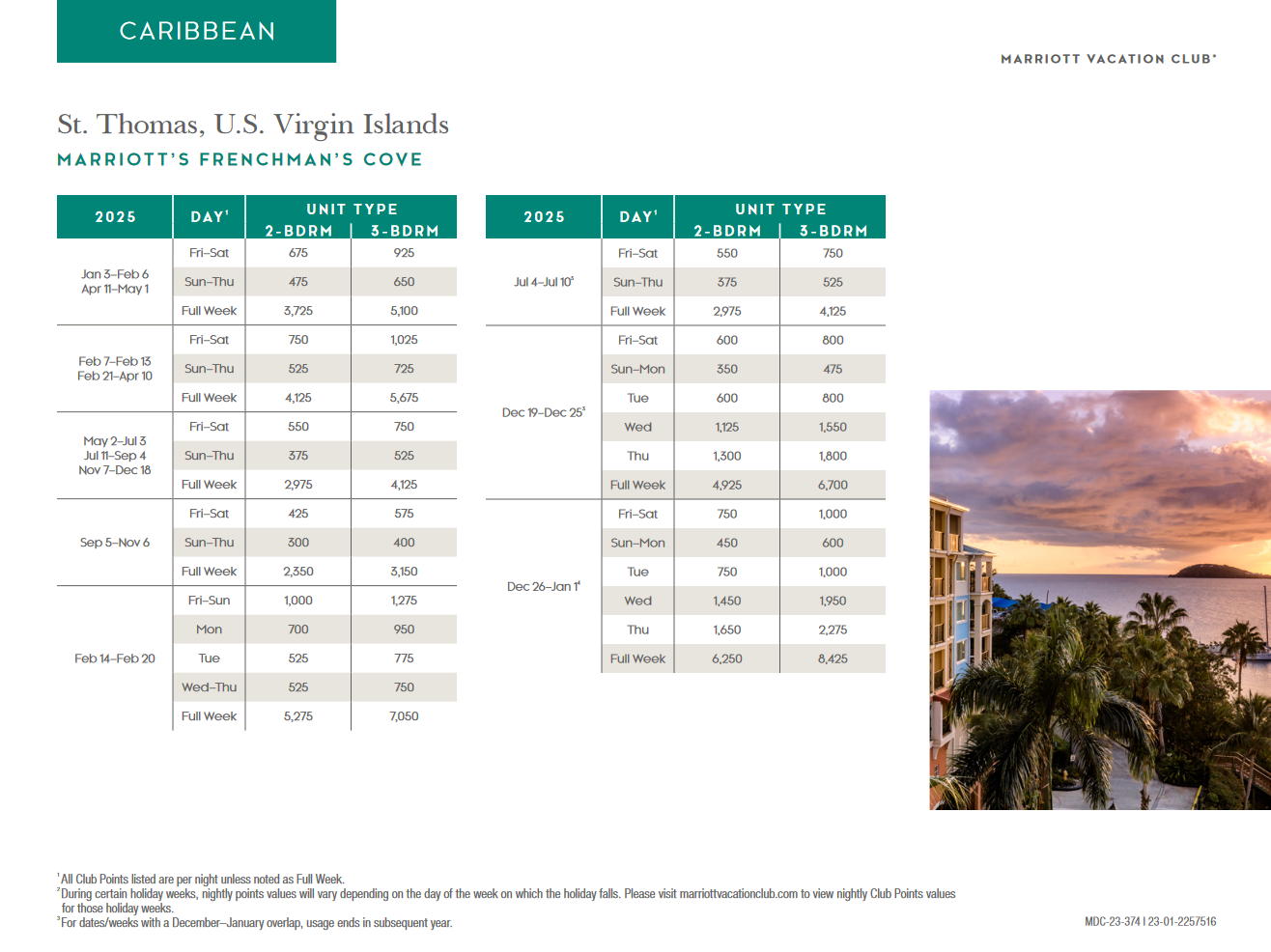 Marriott Frenchmans Cove Points Chart 2024 2025 Advantage Vacation