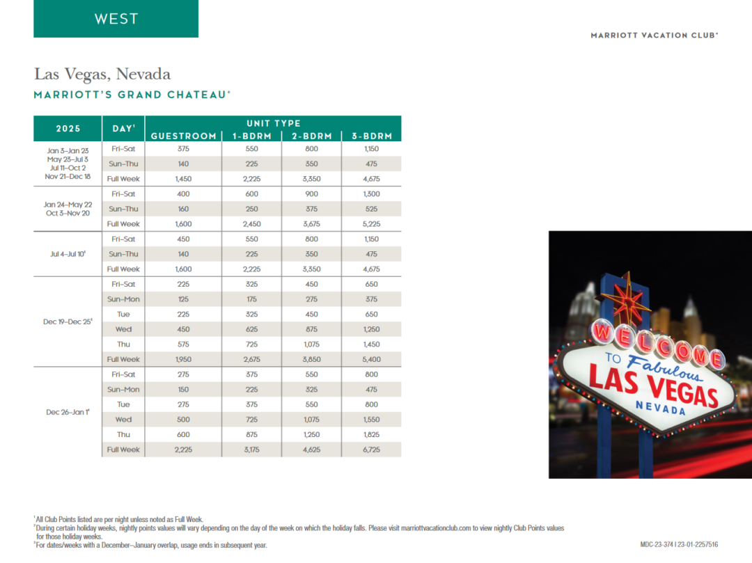 Marriott Grand Chateau Points Chart 2024 2025 Advantage Vacation