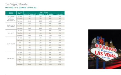 Marriott Grand Chateau Points Chart 2024 – 2025