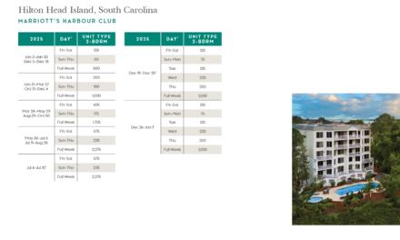 Marriott Harbour Club Points Chart 2024 – 2025