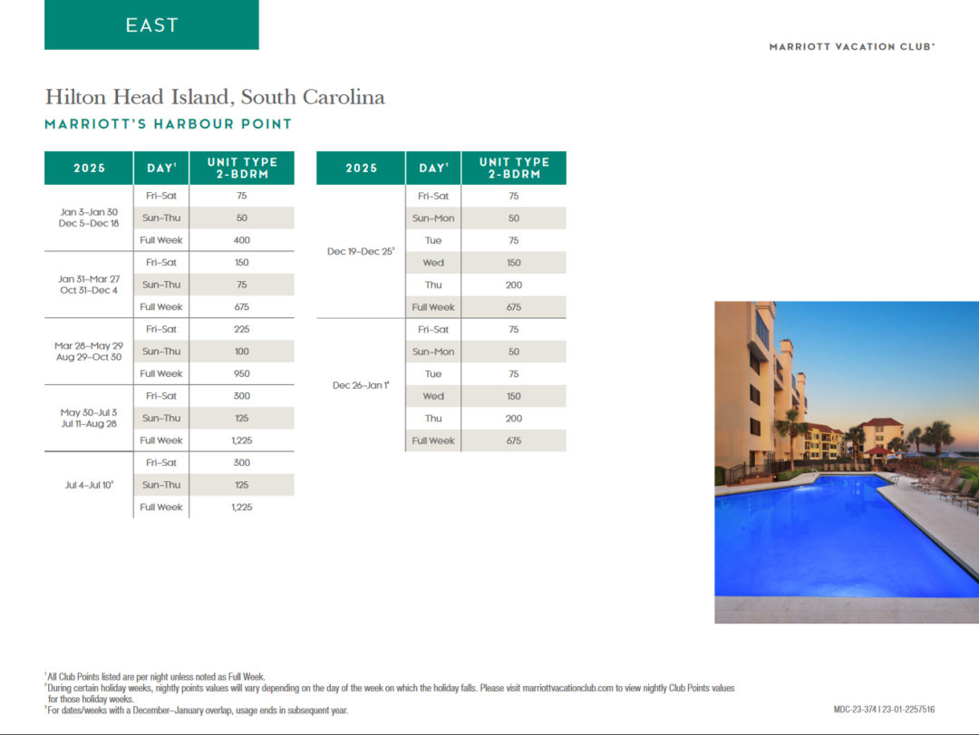 Marriott Harbour Point Points Chart 2024 2025 Advantage Vacation