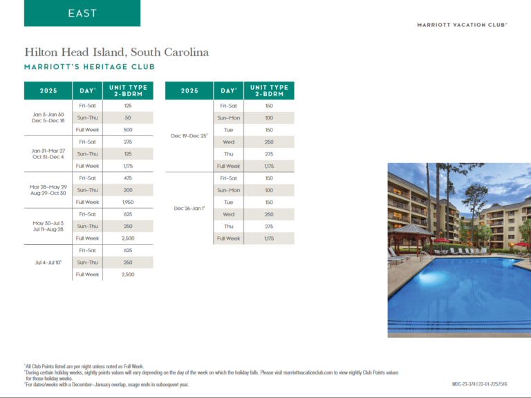 Marriott Heritage Club Points Chart 2024 2025 Advantage Vacation