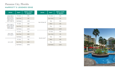 Marriott Legends Edge Points Chart 2024 – 2025