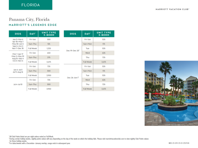 Hyatt Timeshare Calendar 2025 Usa 