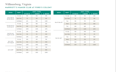 Marriott Manor Club at Fords Colony Points Chart 2024 – 2025