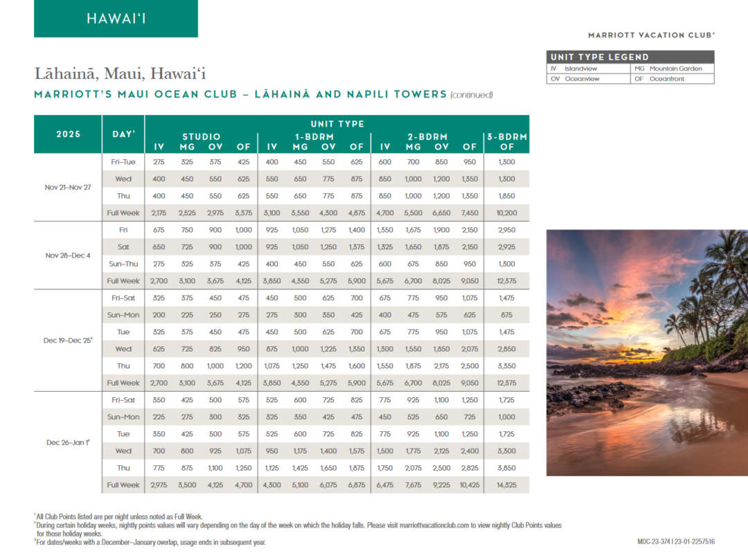 Marriott Maui Ocean Club – Lahaina and Napili Towers Points Chart 2024 