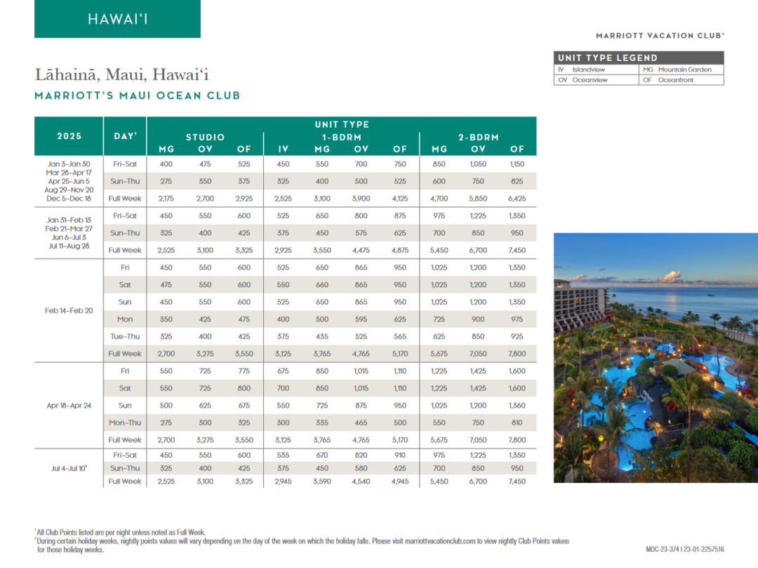 Marriott Maui Ocean Club Points Chart 2024 2025 Advantage Vacation