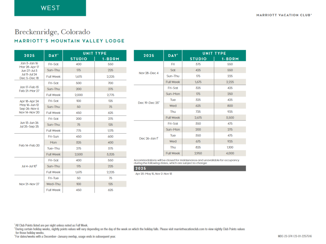 Marriott Mountain Valley Lodge Points Chart 2024 2025 Advantage