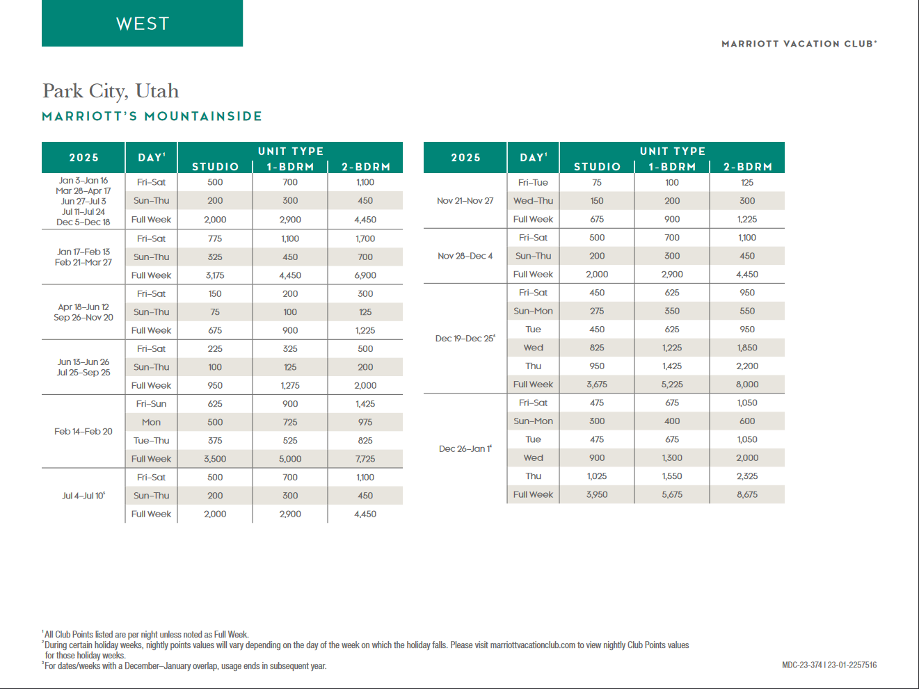 Marriott Mountainside Points Chart 2024 2025 Advantage Vacation