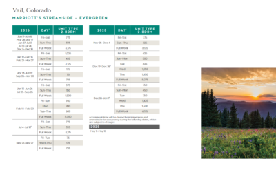 Marriott Streamside – Evergreen Points Chart 2024 – 2025