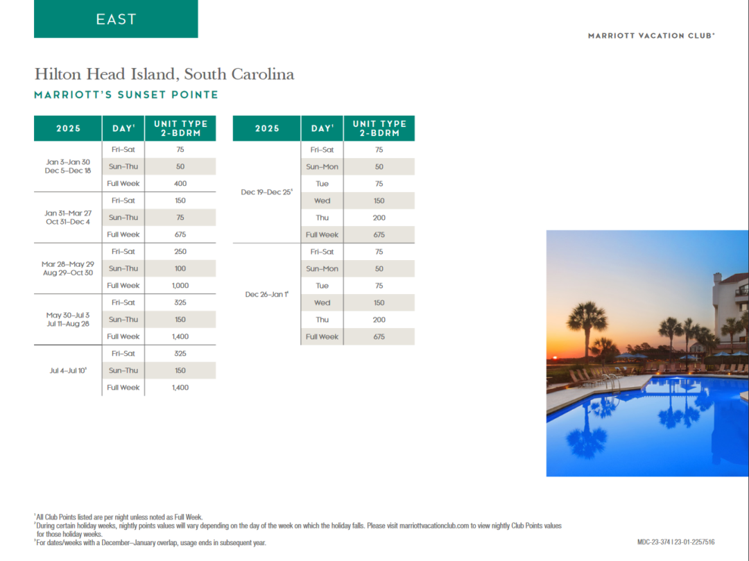 Marriott Sunset Pointe Points Chart 2024 2025 Advantage Vacation