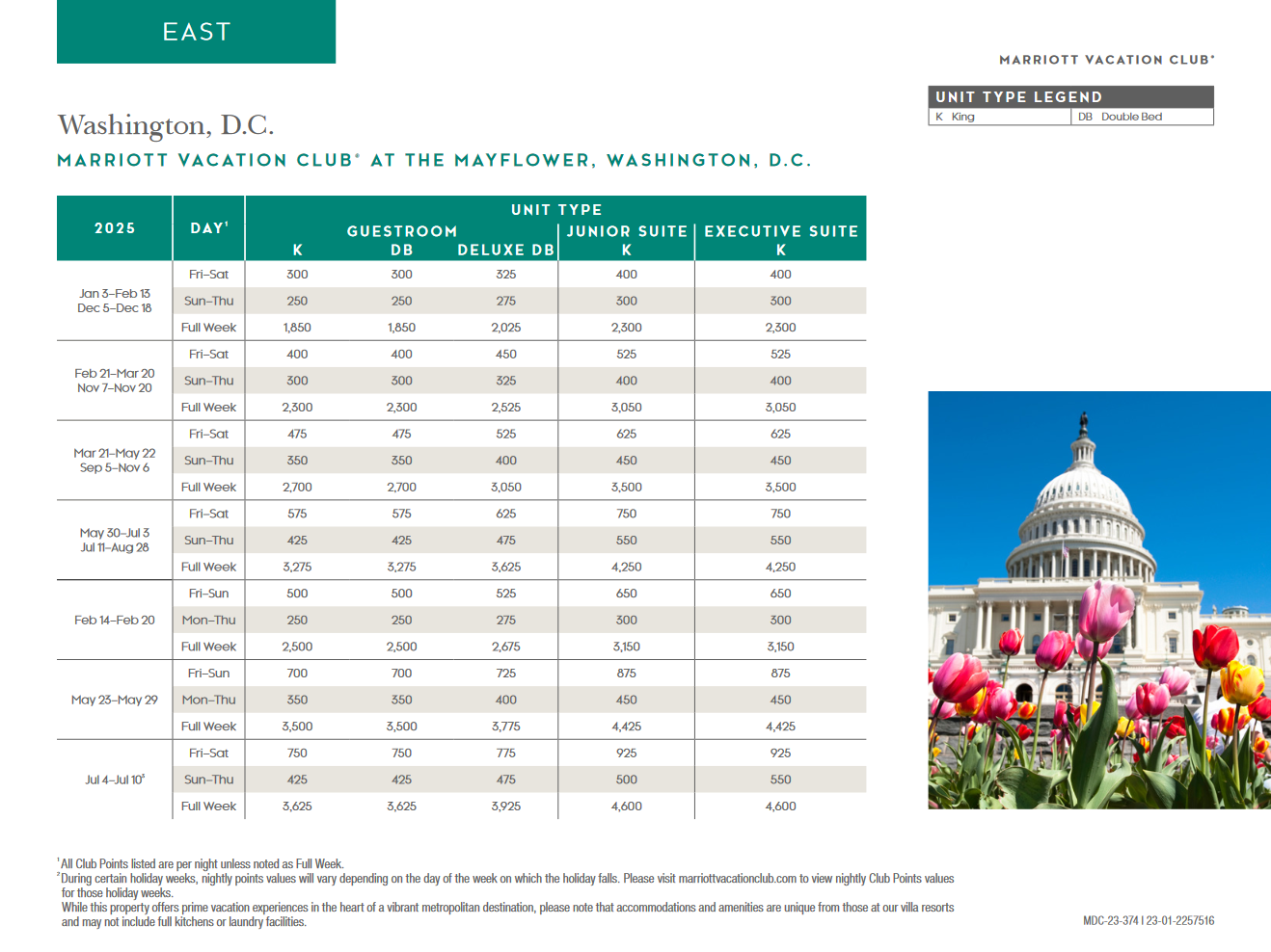 Marriott Vacation Club at the Mayflower Points Chart 2024 2025