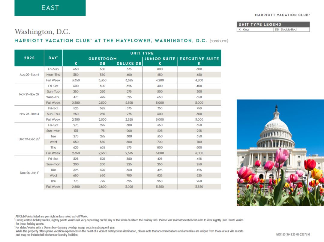 Marriott Vacation Club at the Mayflower Points Chart 2024 2025