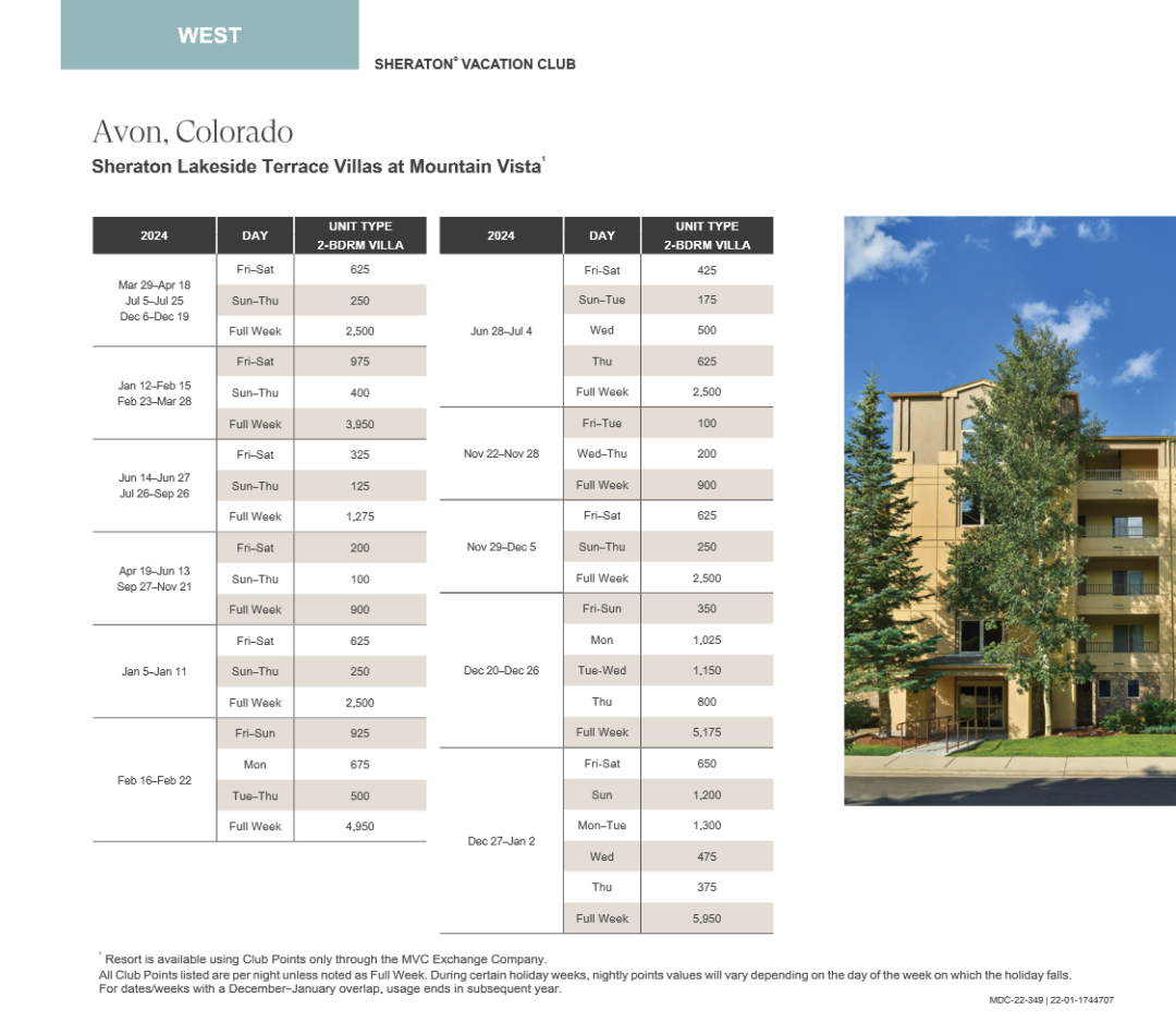 Sheraton Lakeside Terrace Villas at Mountain Vista Abound Points Chart