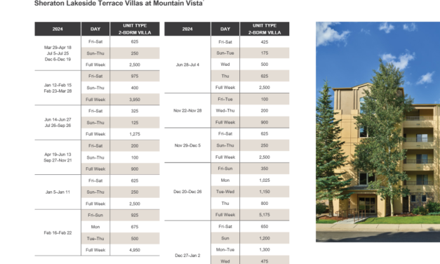 Sheraton Lakeside Terrace Villas at Mountain Vista Abound Points Chart 2024 – 2025